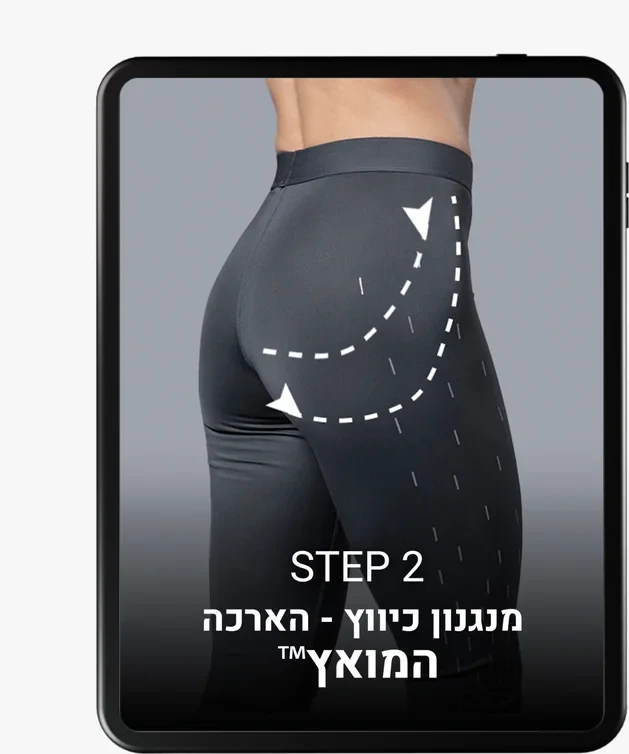שלב 2: מנגנון כיווץ הארכה המואץ